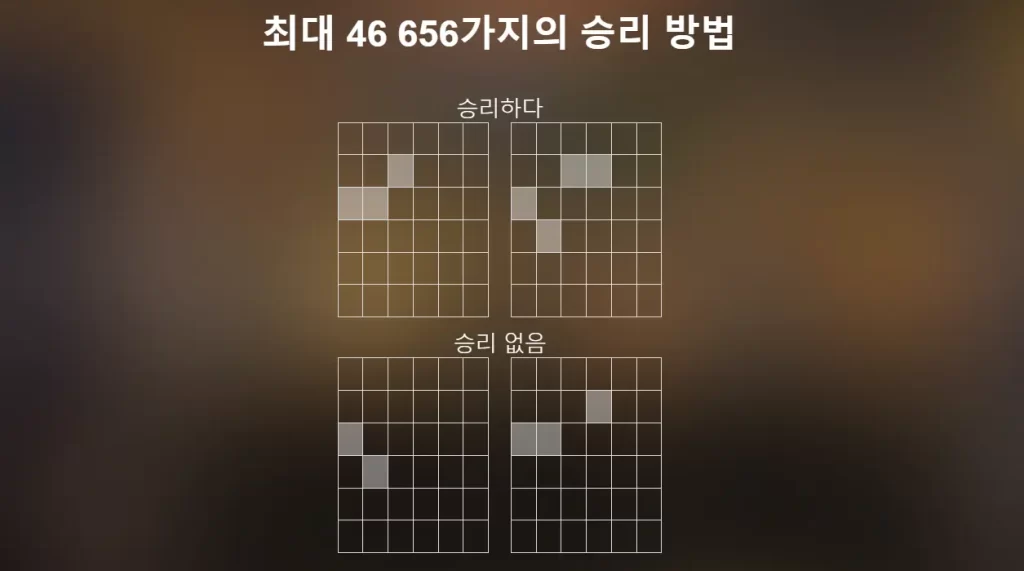 페이라인은 최대 46,646개 있습니다.